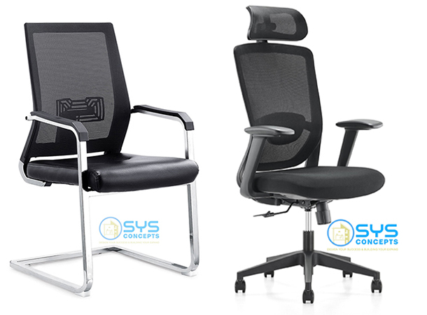 Adjustable vs Fixed